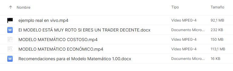 Modelo Matematico de Nesbro Trading 2 Modelo Matematico de Nesbro Trading - Imagen 2