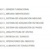 Sell Your Knowledge de Ramiro Cubria 3 sell your knowledge de ramiro cubria 6916e1f5e66af