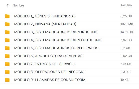 Sell Your Knowledge de Ramiro Cubria 2 Sell Your Knowledge de Ramiro Cubria - Imagen 2