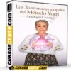 Los 3 sistemas principales del Método Yuen de Antología Cuántica – Milagros Rojas
