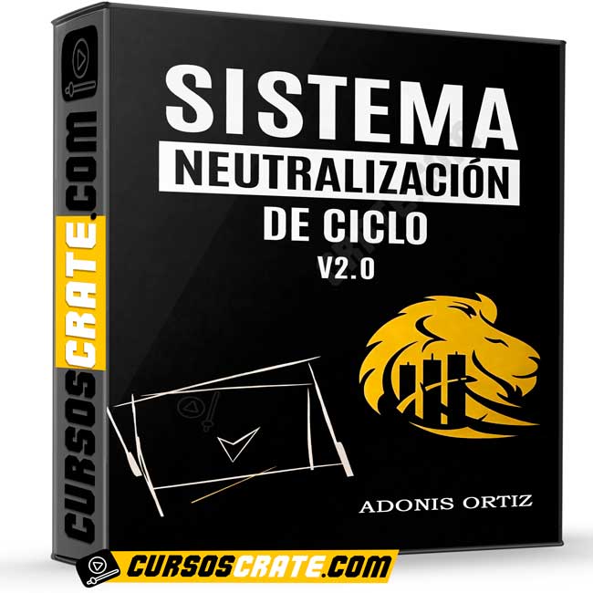 Sistema Neutralizacion de ciclo V2.0 de Adonis Ortiz 1 Sistema Neutralizacion de ciclo V2.0 de Adonis Ortiz