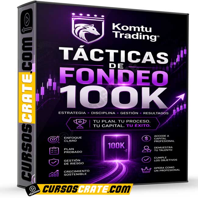 Tácticas de Fondeo 100K de Komtu Trading 1 Tácticas de Fondeo 100K de Komtu Trading